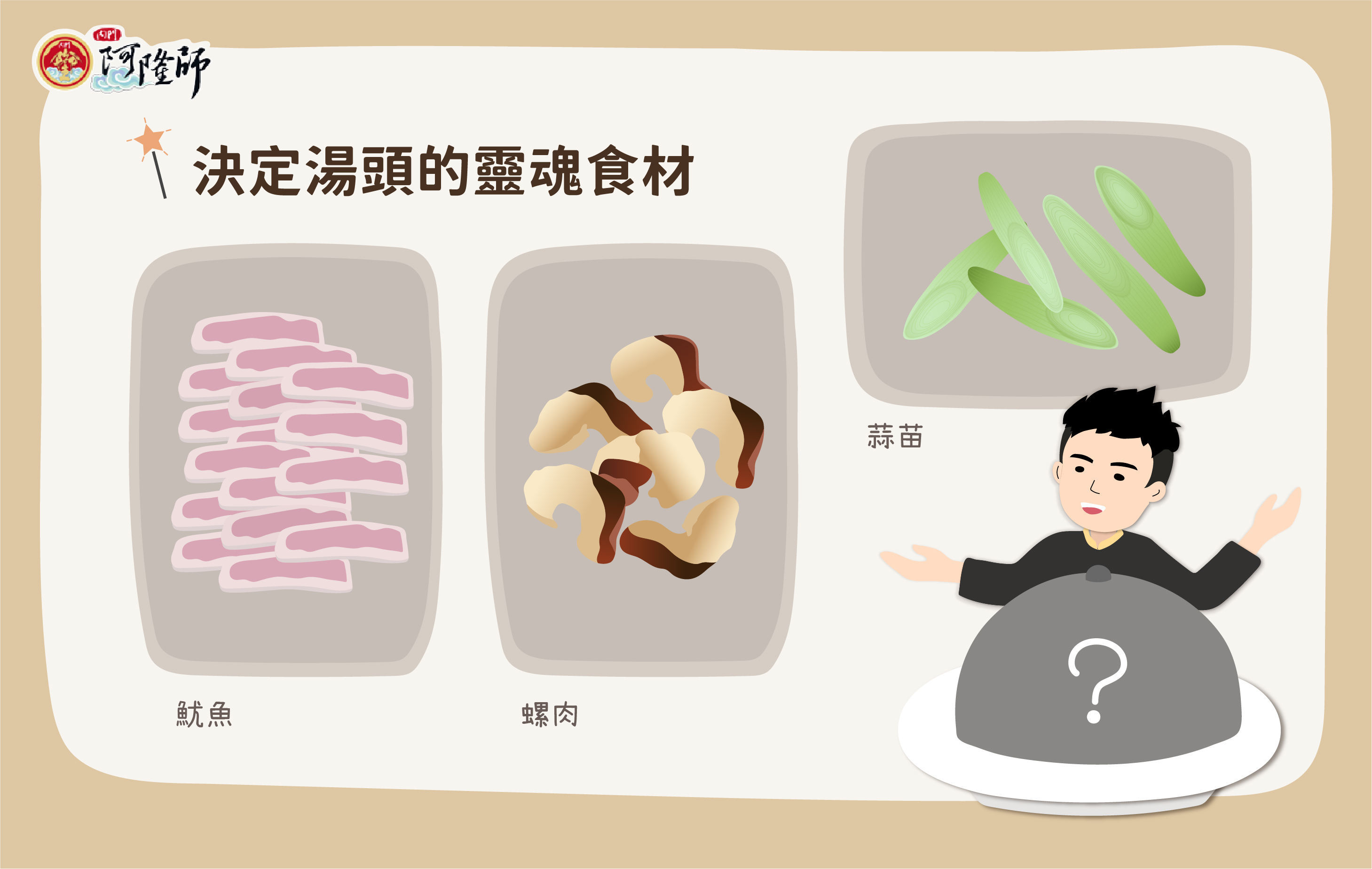 魷魚螺肉蒜